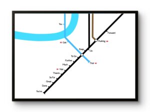 Motivational Tube Map, London Print